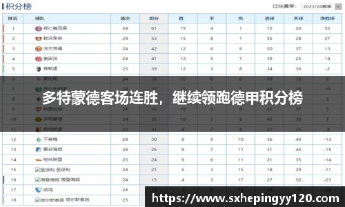 多特蒙德客场连胜，继续领跑德甲积分榜